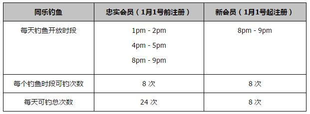 婷婷久久久五月综合色