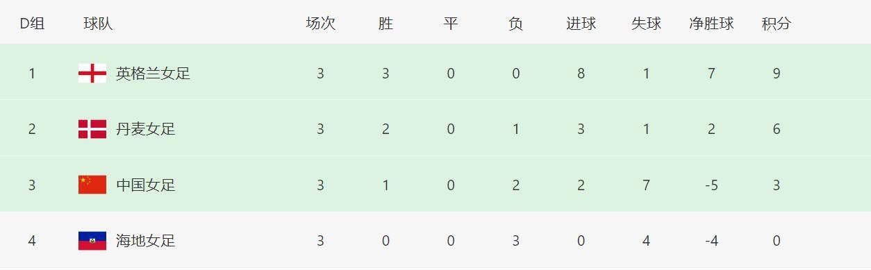 久久精品二区