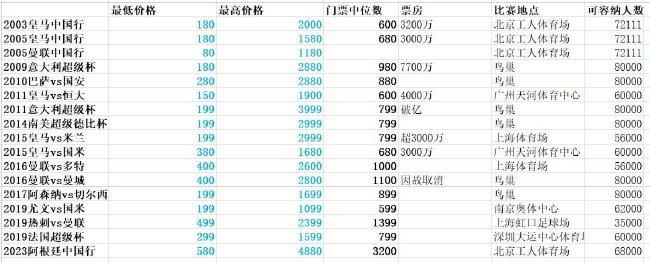 欧美日韩第一区