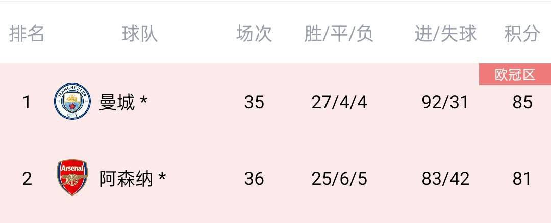 任意性游戏