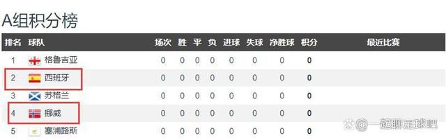 逼逼里