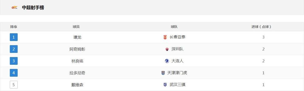 国产自产第一区c国产