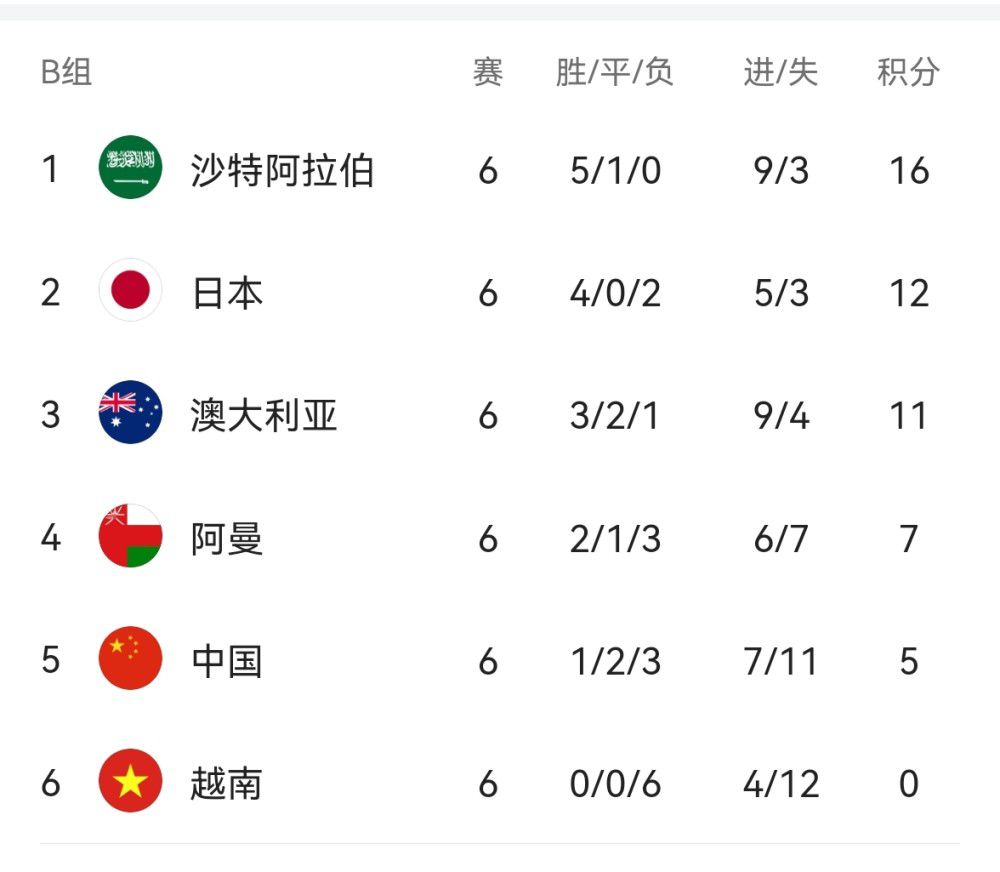 亚洲无卡视频