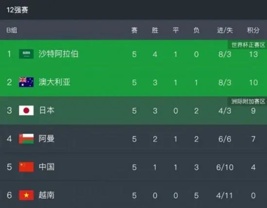 亚洲国产精品欧美一二99
