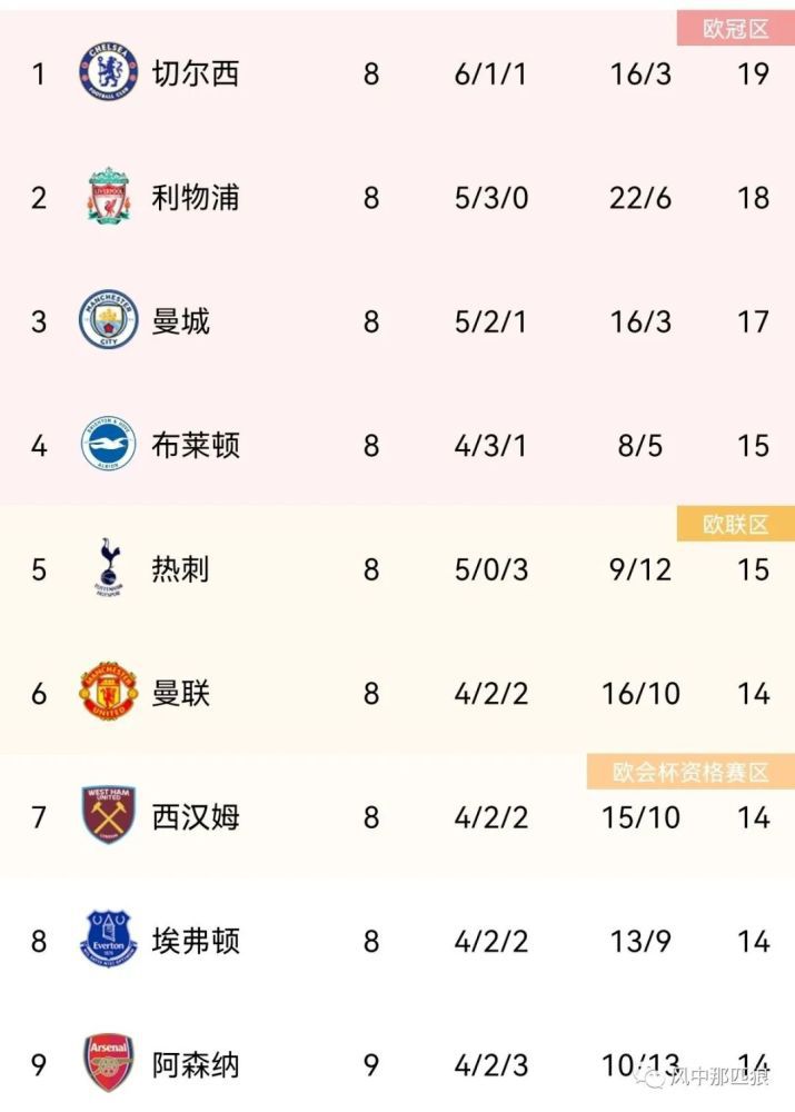 久草网视频